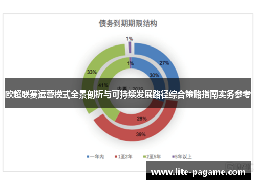 欧超联赛运营模式全景剖析与可持续发展路径综合策略指南实务参考