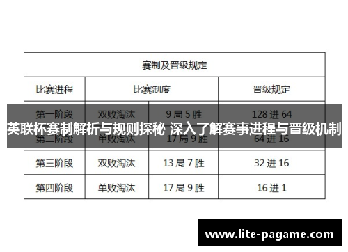 英联杯赛制解析与规则探秘 深入了解赛事进程与晋级机制 英联杯赛制解析与规则探秘 深入了解赛事进程与晋级机制