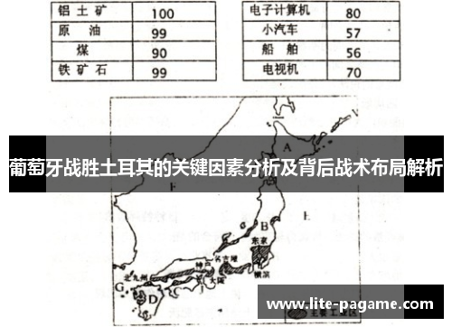 葡萄牙战胜土耳其的关键因素分析及背后战术布局解析